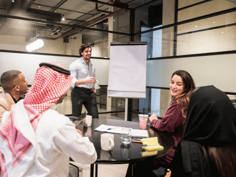 High performance teambuilding in KSA Biz Group