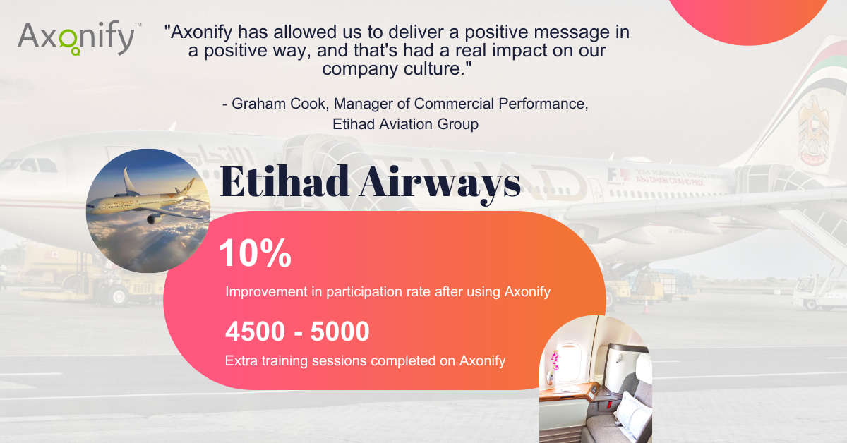 Etihad Sales Case Study